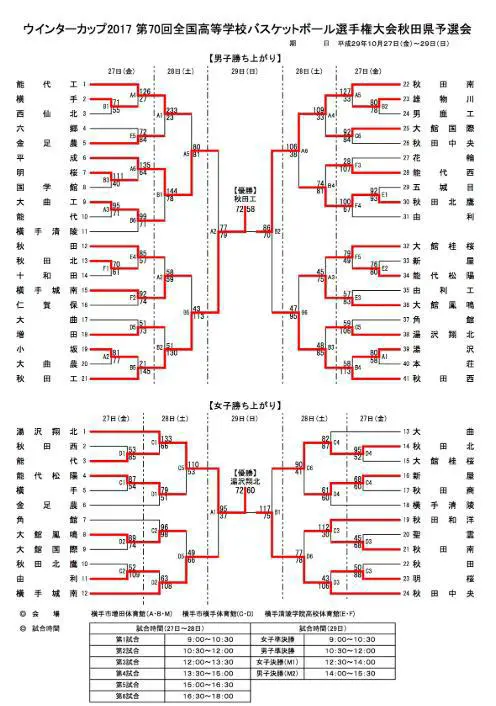 篮球力量的一周训练计划_0